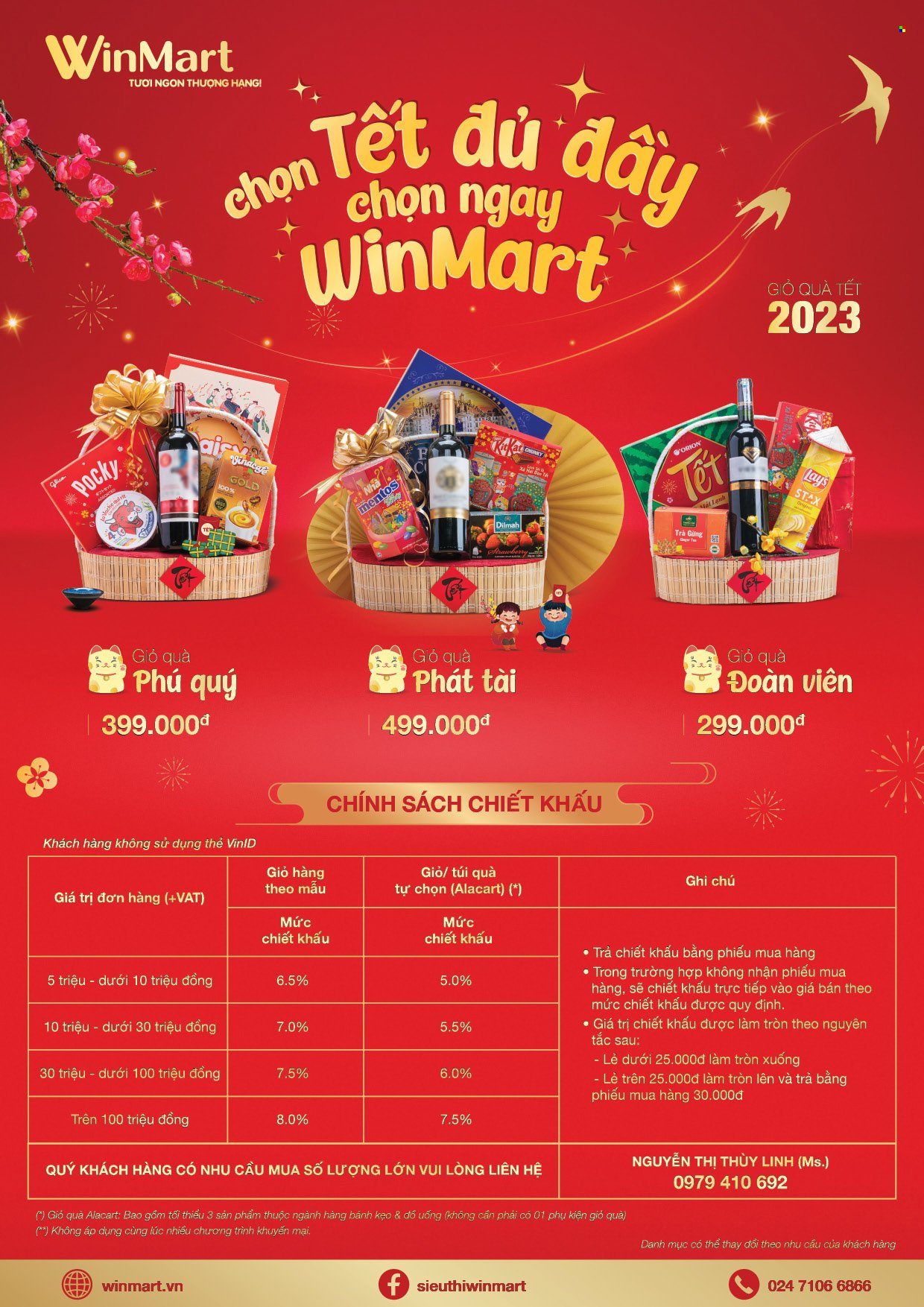 WinMart offer - 1.12.2022 - 14.12.2022.