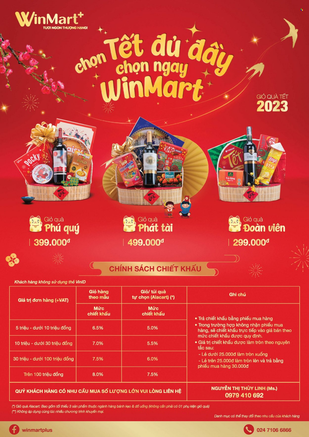 WinMart offer - 1.12.2022 - 14.12.2022.